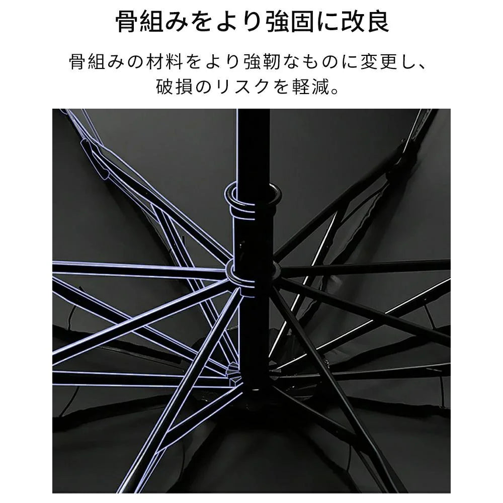 ワンタッチオープン・晴雨兼用折りたたみ傘 7色【予約商品】